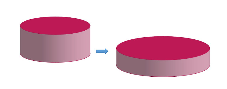 Deux moules de base circulaire
