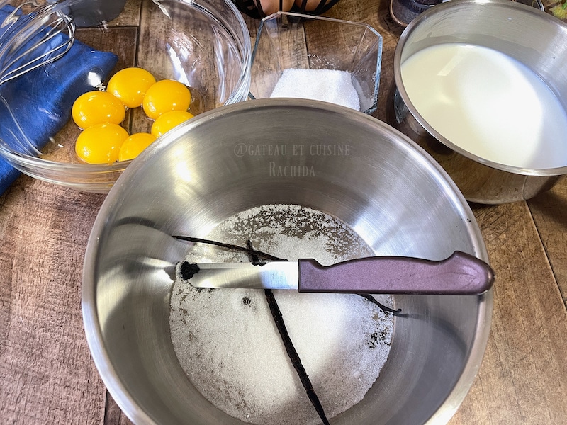 Ingredients custard recipe cap pâtissier