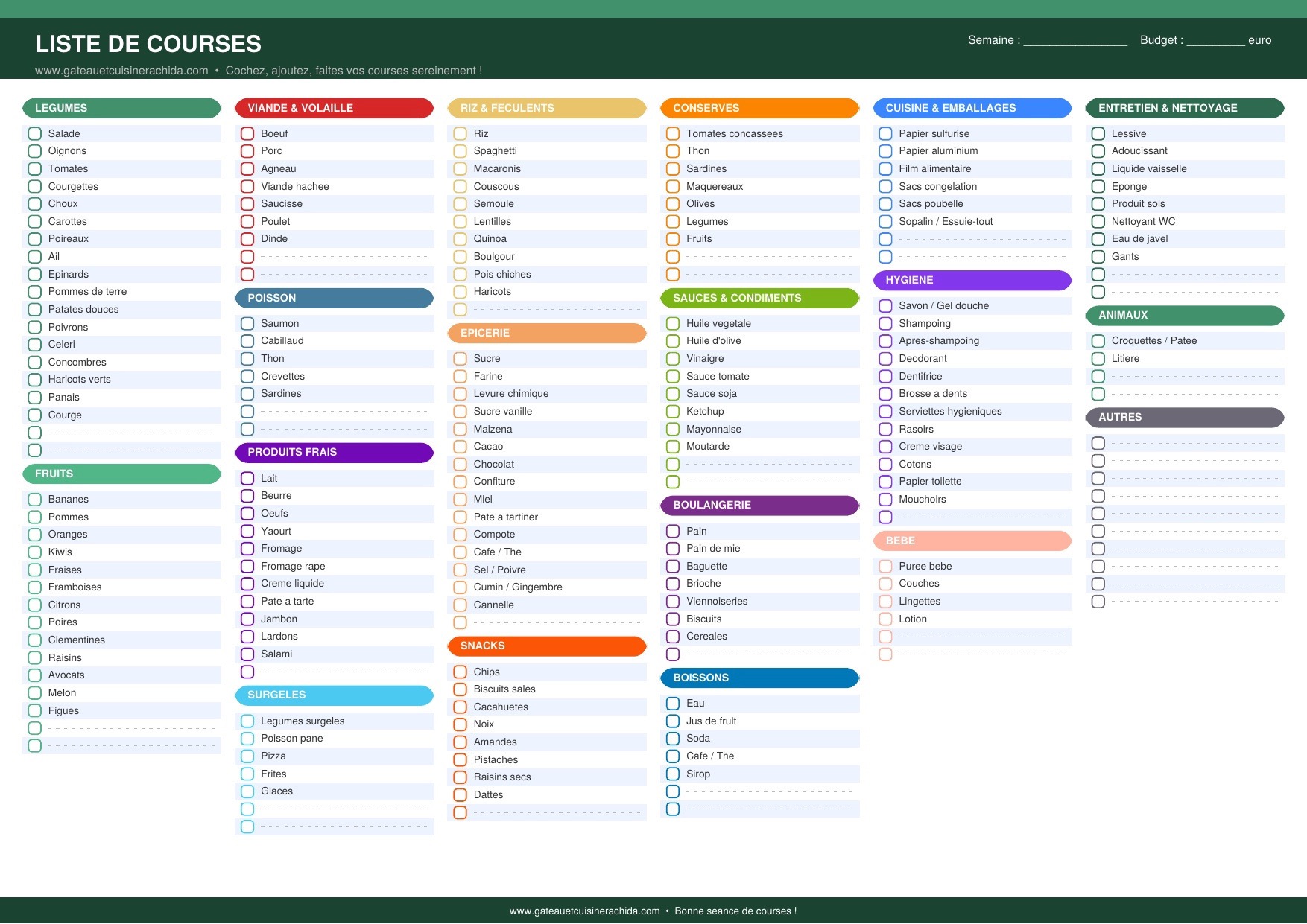faire ses courses sereinement liste de courses anti gaspillage